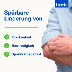Linola Fett Nachtkerzenöl – pflanzliches Arzneimittel für trockene, raue Haut und bei Neurodermitis><noscript><img width=