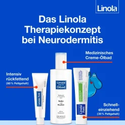 Linola Fett Nachtkerzenöl – pflanzliches Arzneimittel für trockene, raue Haut und bei Neurodermitis><noscript><img width=