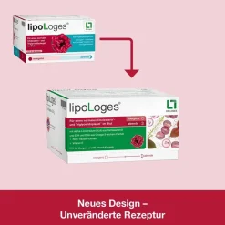 lipoLoges®> Online