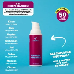 LiqVits Everyday Minerals (Eisen + Spurenelemente) Konzentrat| New