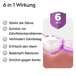 ® Total Care Zahn-Schutz><noscript><img width=