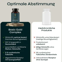 Living Root Basic Gold Complex| Sale