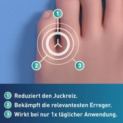 ® Creme gegen Fußpilz|Loceryl Sale