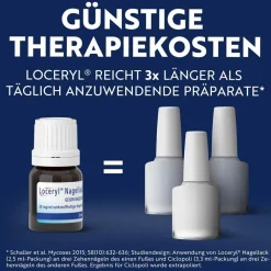 ® Nagellack gegen Nagelpilz><noscript><img width=