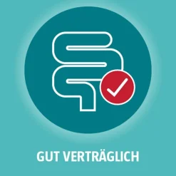 ® akut 2 mg|Lopedium Discount