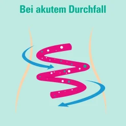 AbZ akut 2 mg Hartkapseln bei akutem Durchfall|Loperamid Best