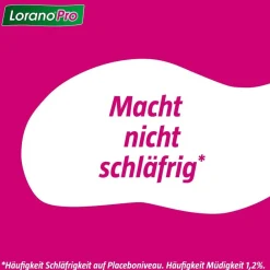 Lorano®Pro bei Allergie - 0,5 mg/ml Lösung zum Einnehmen - Bei allergischen Reaktionen|