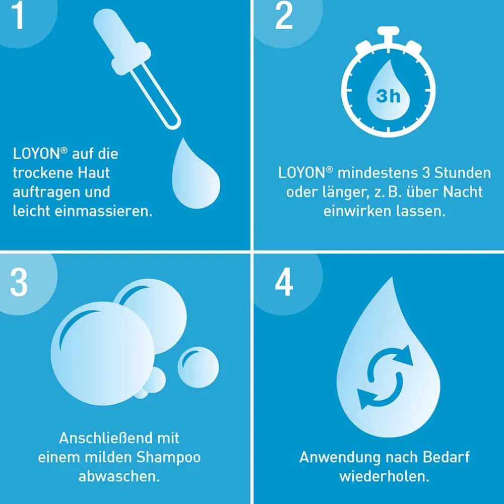 LOYON bei Schuppenflechte, Milchschorf und Kopfgneis 15ml Lösung>