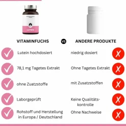 Lutein Kapseln mit Tagetes Extrakt - Hochdosiert von VitaminFuchs><noscript><img width=