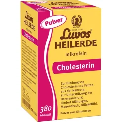 -Heilerde mikrofein>Luvos Clearance