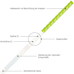 Drogenschnelltest für Amphetamin - Urin Drogentest Speed Pep - Cutoff 1.000 ng/mL|luxmediq New