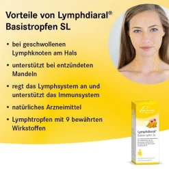 ® Basistropfen SL><noscript><img width=