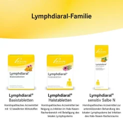® Basistropfen SL><noscript><img width=