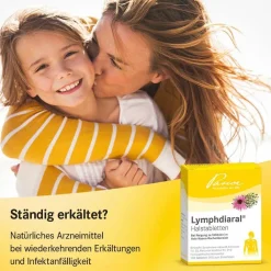 ® Halstabletten|Lymphdiaral New