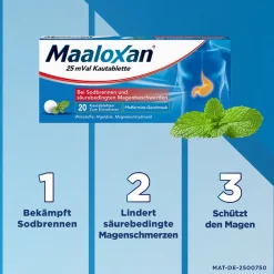 Kautabletten | Bei Sodbrennen & Magenschmerzen | Akuthilfe & Schutz|Maaloxan Online