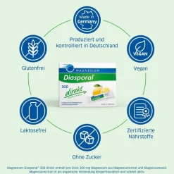 ® 300 direkt Zitrone|Magnesium Diasporal Online