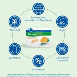 ® 400 EXTRA direkt Orange|Magnesium Diasporal Clearance