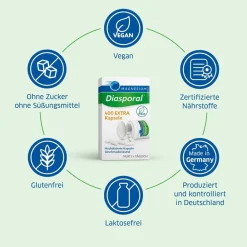 Magnesium-Diasporal® 400 EXTRA Kapseln><noscript><img width=