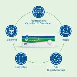 Magnesium-Diasporal® 100 Lutschtabletten|Magnesium Diasporal Clearance