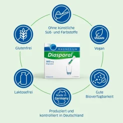 ® 300 mg><noscript><img width=