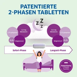 Magnesium-Diasporal pro DEPOT Schneller Einschlafen – Tabletten| Hot