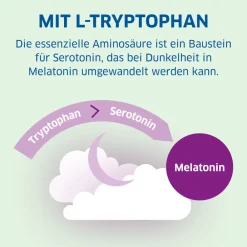 Magnesium-Diasporal pro DEPOT Schneller Einschlafen – Tabletten| Hot