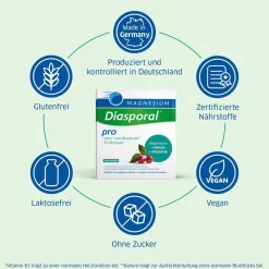 Magnesium-Diasporal® Pro Herz und Blutdruck|