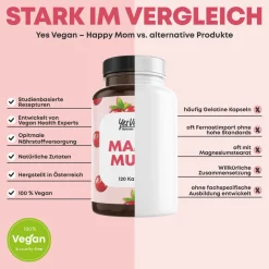 Mama Multi 3-in-1 – Vitamine mit Folsäure, Eisen, Biotin, B-Komplex, C & D für jede Phase><noscript><img width=