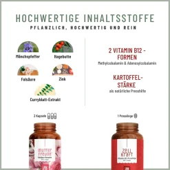 Mamawunsch Paket: MUTTERFREUDE & ZELLKRAFT - NATURTREU®| Sale
