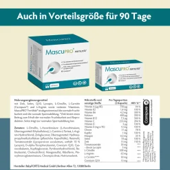 Fertilität | Fruchtbarkeit & Spermien | Folsäure, Q10 & Lycopin | Kinderwunsch Mann><noscript><img width=