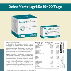 Fertilität | Kinderwunsch Vitamine für Männer | Folsäure & Aminosäuren|MASCUPRO Clearance