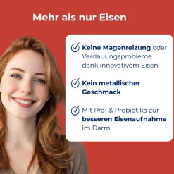 MedibiotiX Eisen Pro - Bessere Eisen-Aufnahme, gute Verträglichkeit & kein metallischer Geschmack><noscript><img width=