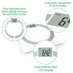BS 444 connect Körperanalysewaage mit Smartphone App|Medisana Best