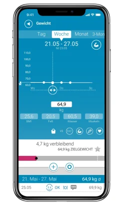 medisana BS 440 connect Körperanalysewaage mit Smartphone App|Medisana Connect Online