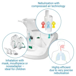 IN 550 Inhalator><noscript><img width=