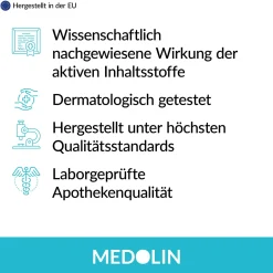 Medolin® Narbengel - Narbensalbe für schöne Haut - Effektive Narbencreme|