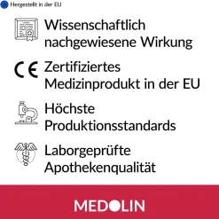Medolin® Warzenpflaster 2er Set><noscript><img data-lazyloaded=