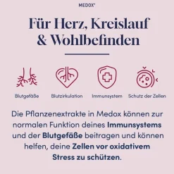 MEDOX®| Outlet