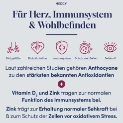 MEDOX® Vital|