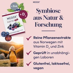 MEDOX® Vital|