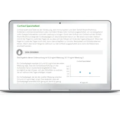 Meinlabtest Cortisol Test> Online