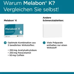 Melabon K bei Kopfschmerzen und Zahnschmerzen><noscript><img width=