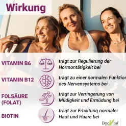 Meno Komplex Wechseljahre Kapseln - Yamswurzel & Rotklee für die Menopause - DocVital®| Discount