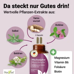 Meno Komplex Wechseljahre Kapseln - Yamswurzel & Rotklee für die Menopause - DocVital®| Discount