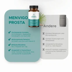 Menvigo® Prosta - Männergesundheit Komplex - reich an Kürbiskern, Sägepalme u.v.m.| Clearance