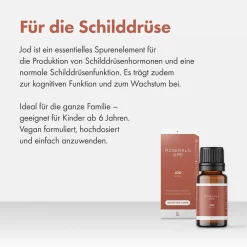 MINERALS & ME® Jod Tropfen> Discount
