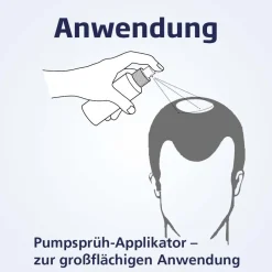 Minoxicutan® Männer 50 mg/ml| Clearance
