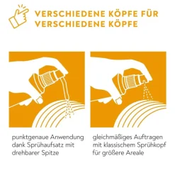 MINOXIDIL ® 50mg/ml für Männer|Bio-H-Tin Sale
