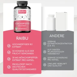 Mönchspfeffer Kapseln Hochdosiert, 20 mg pro Kapsel, 10:1 Extrakt, 240 St -><noscript><img width=