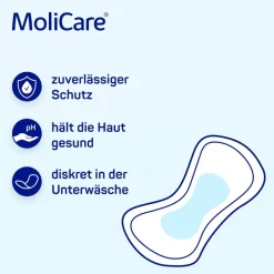 MoliCare Form Day> Sale